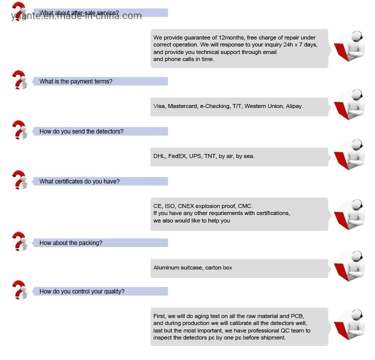 FAQ Support 2