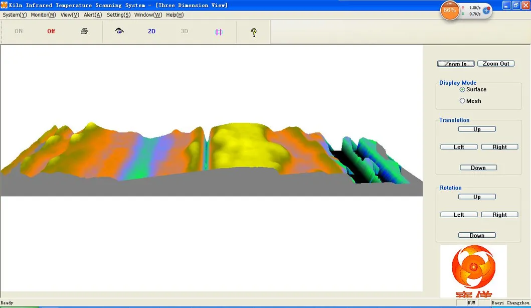 Software display