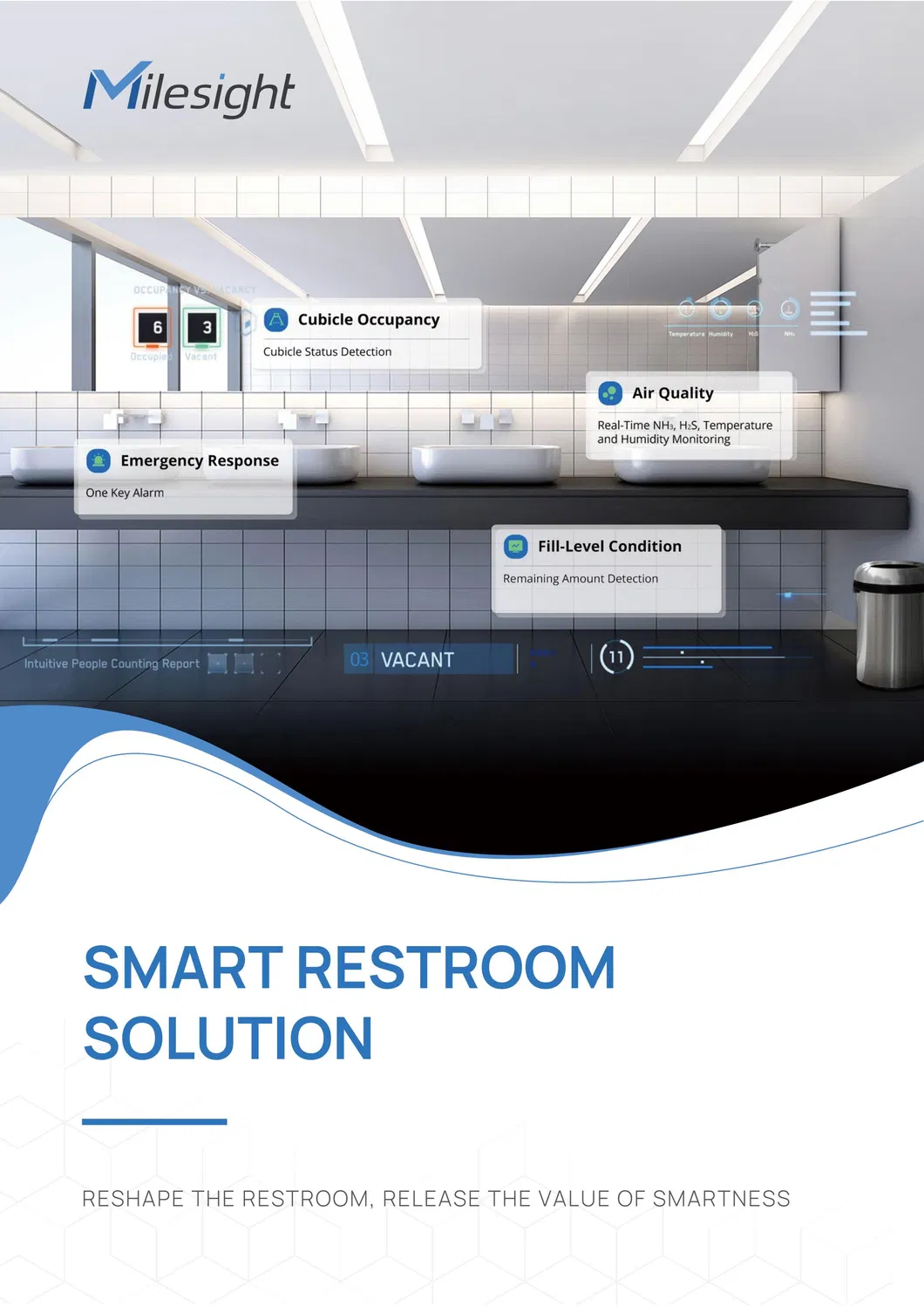 Smart Restroom Solution 1