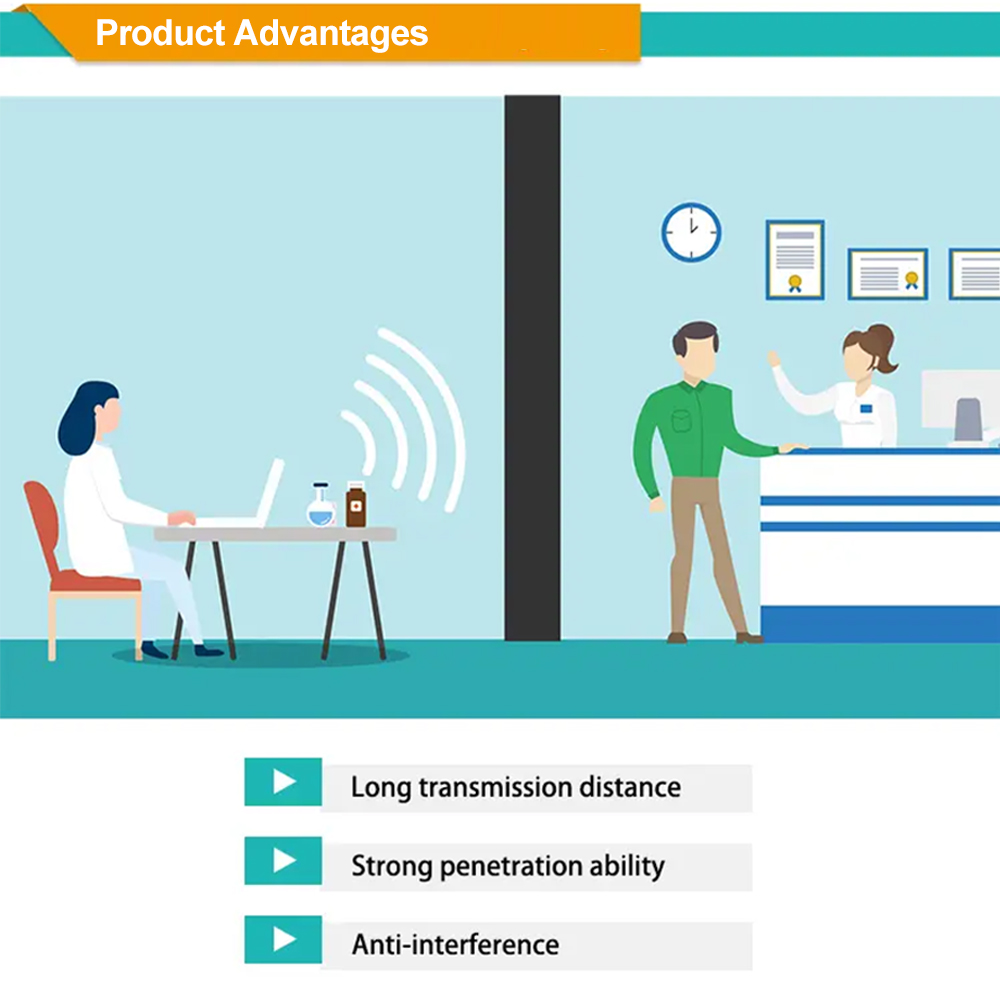 Phototag: E-Ink Tracker, For Mental Health Hospital Electronic Shelf Label System Sdk For Outpatient Clinic Digital Signage