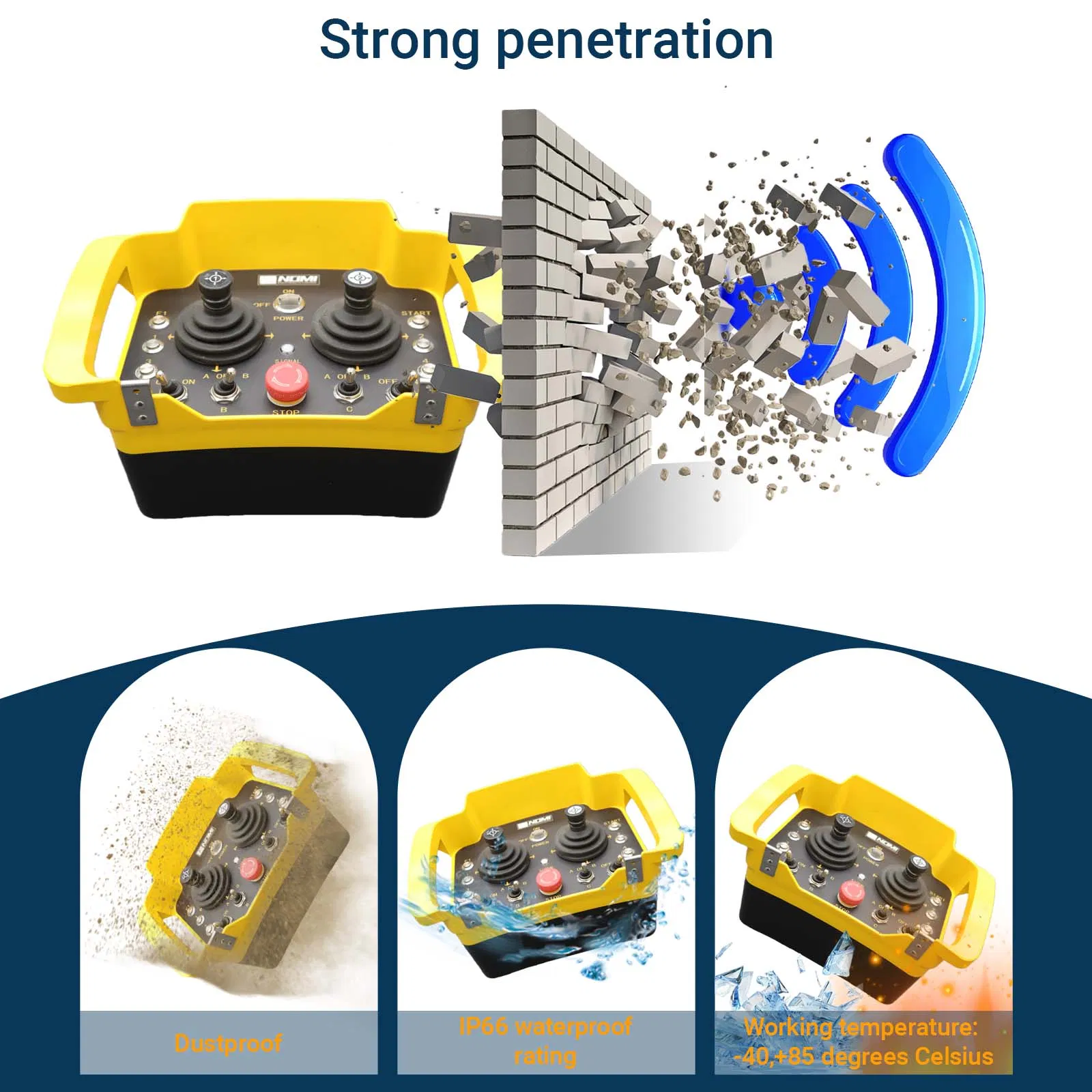 CE/FCC Certified Hydraulic Wireless Remote for Industrial Machinery Hydraulic Retrofit