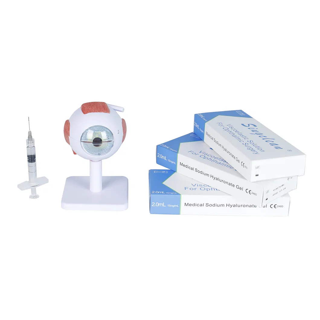 Ophthalmic Surgery Usage
