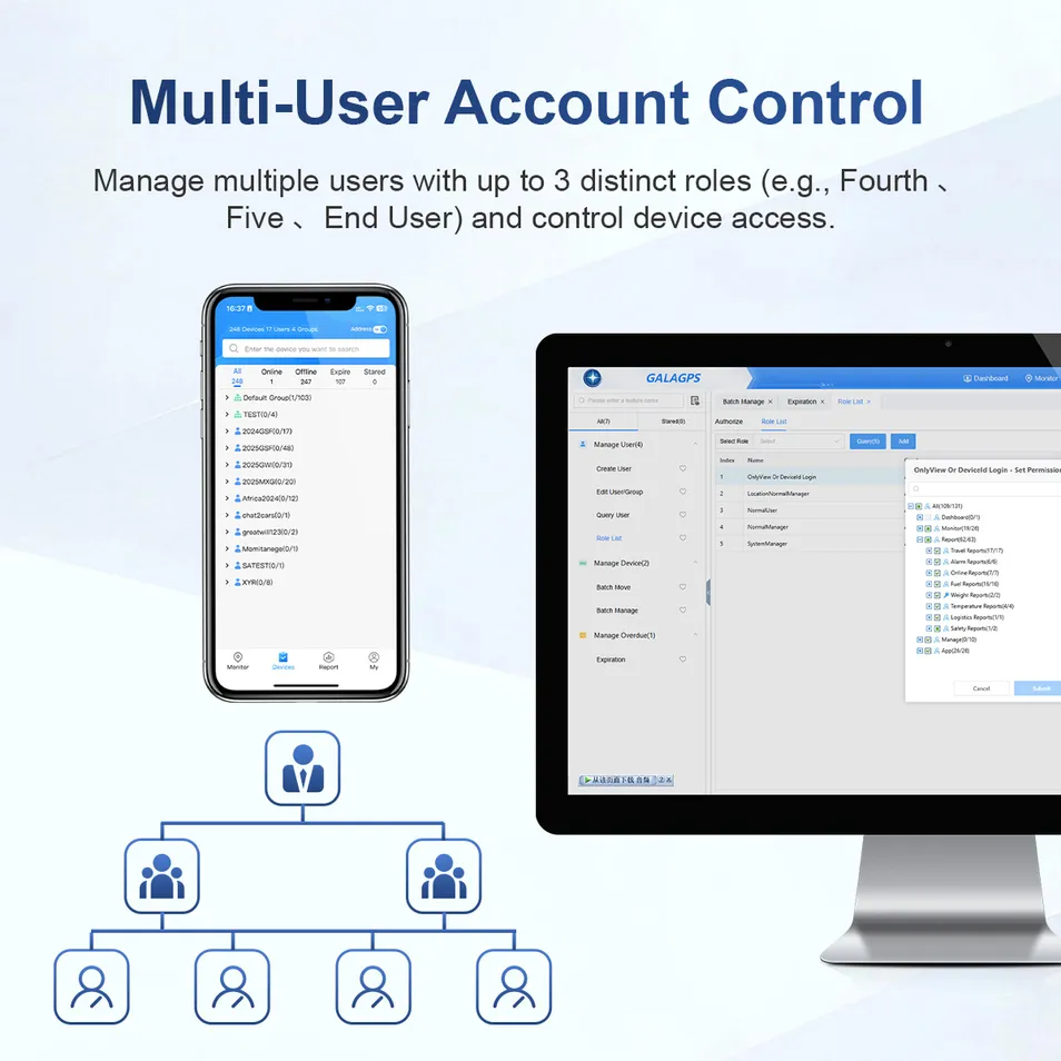 System Feature 2