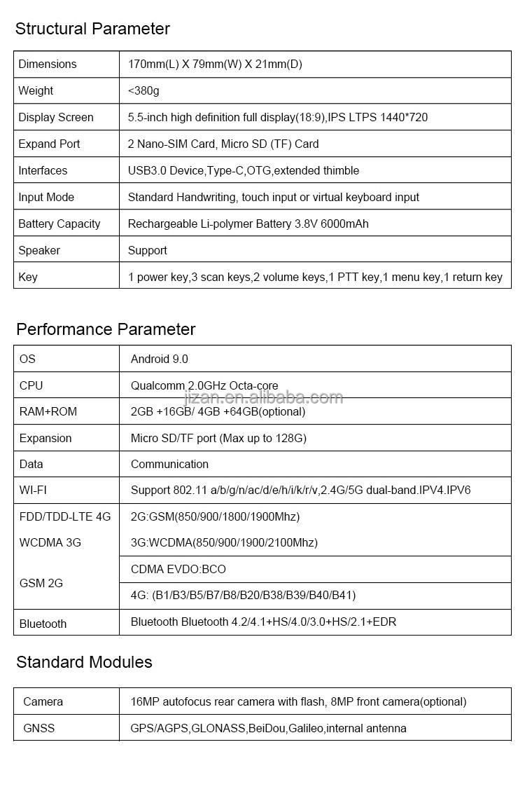 V9000P Display