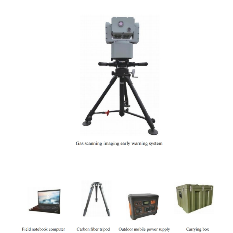 Remote Gas Telemetry Imaging Alarm System for Safety Monitoring