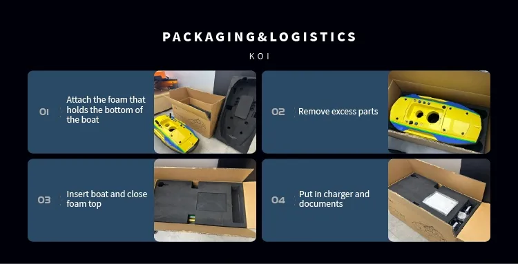 Shipping Package