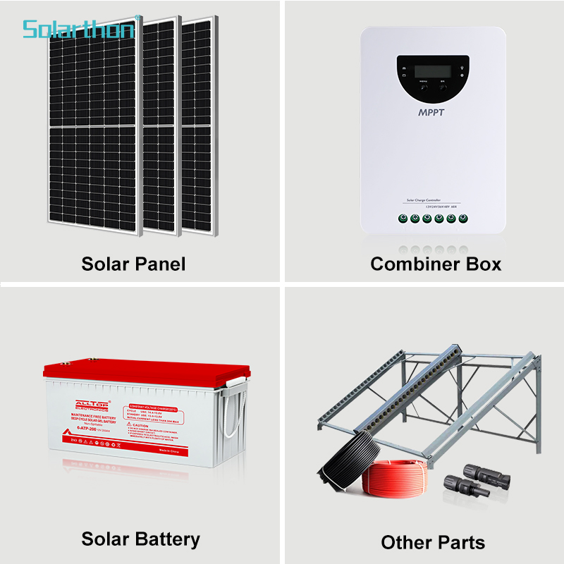 Eco-Friendly Solar Energy System Featuring Advanced Solar Panels