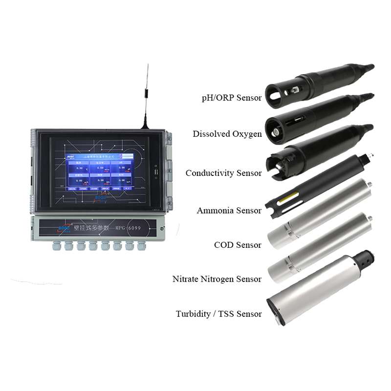 Wall-Mounted Multi-Parameter Mpg-6099 Wireless Modbus Iot Solution