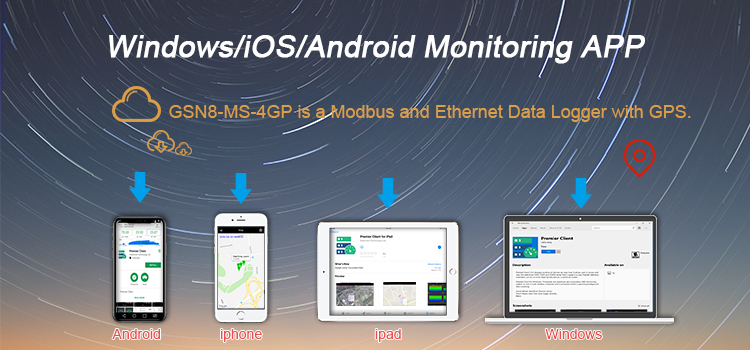 Software Interface