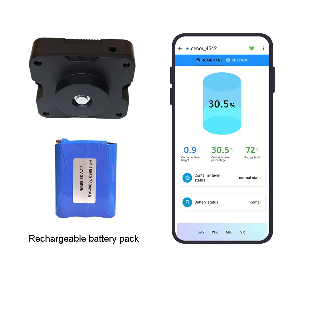 Smart Garbage Collection Waste Management Solutions with IoT Sensors