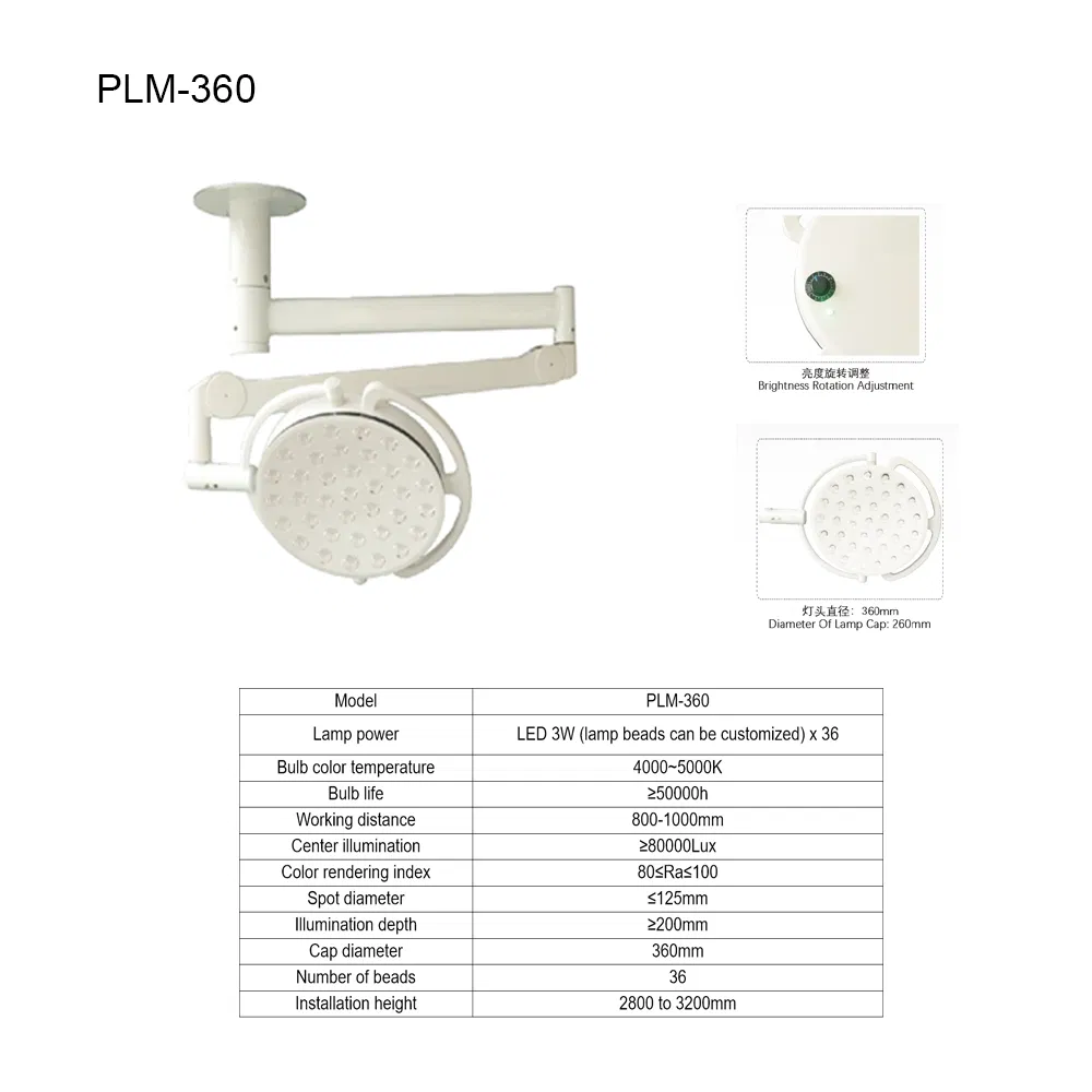 Operating Room Light