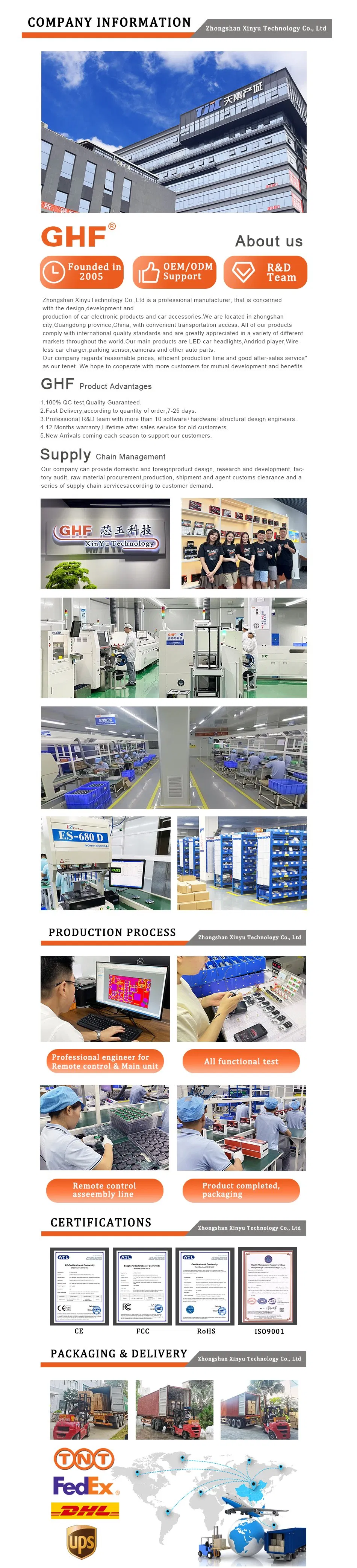 Manufacturing Capabilities