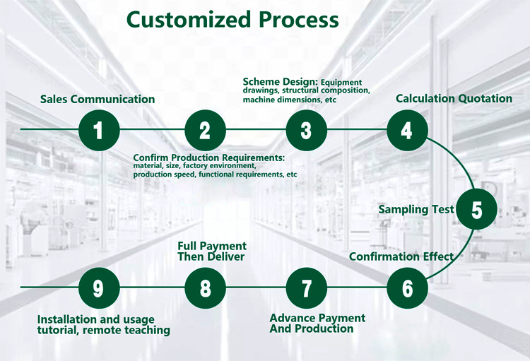 Design Plan 6