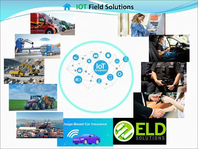 Solution Image 2