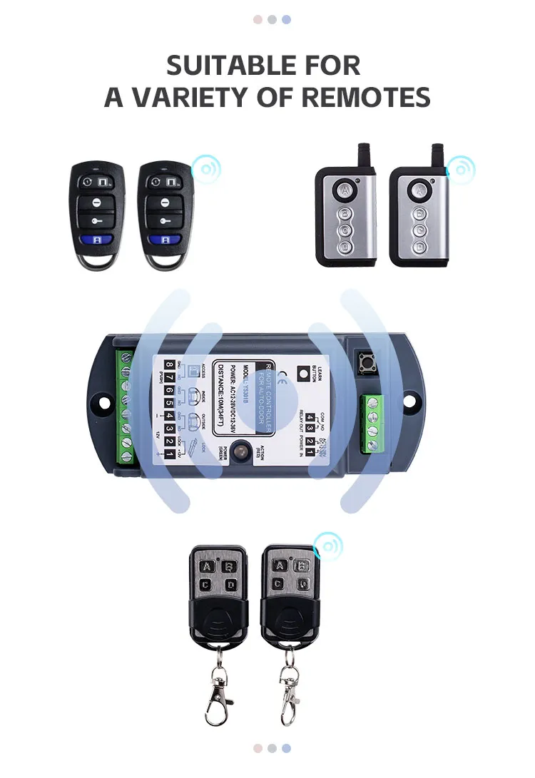 Function Control