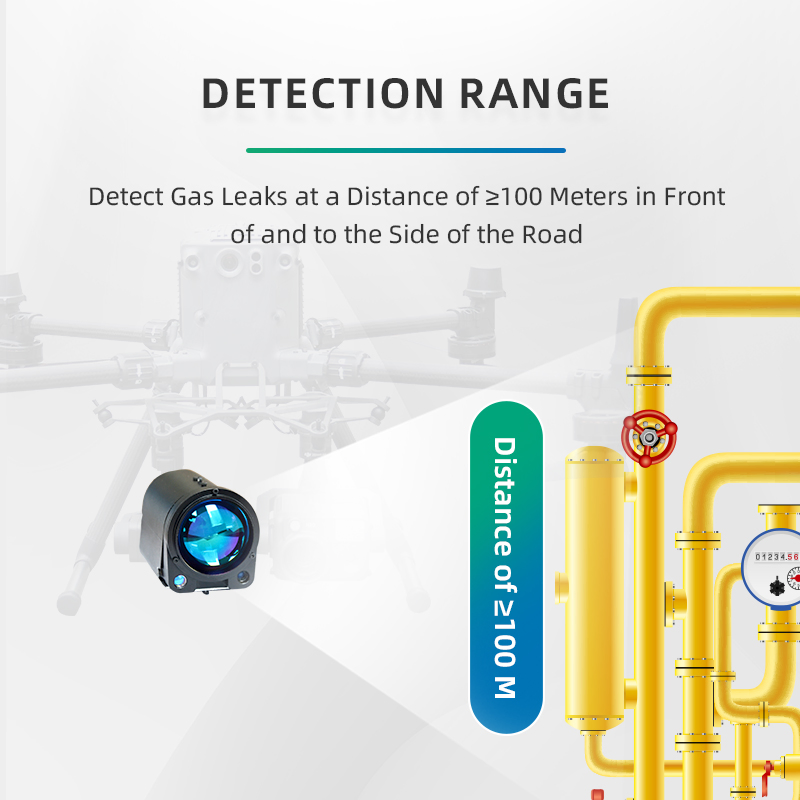 Advanced Laser Methane Detector Receiver Sensor System for Precise Leak Detection Monitoring