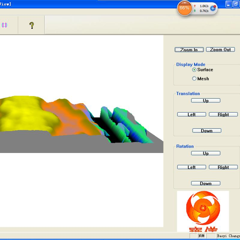 Rotary Kiln Shell Scanner Online Monitoring System