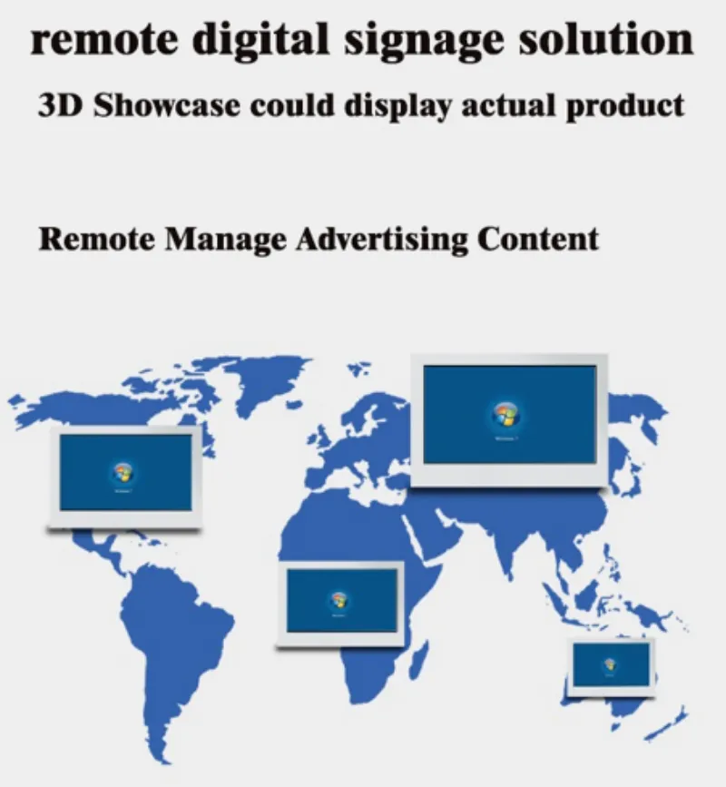 Interactive LCD Showcase
