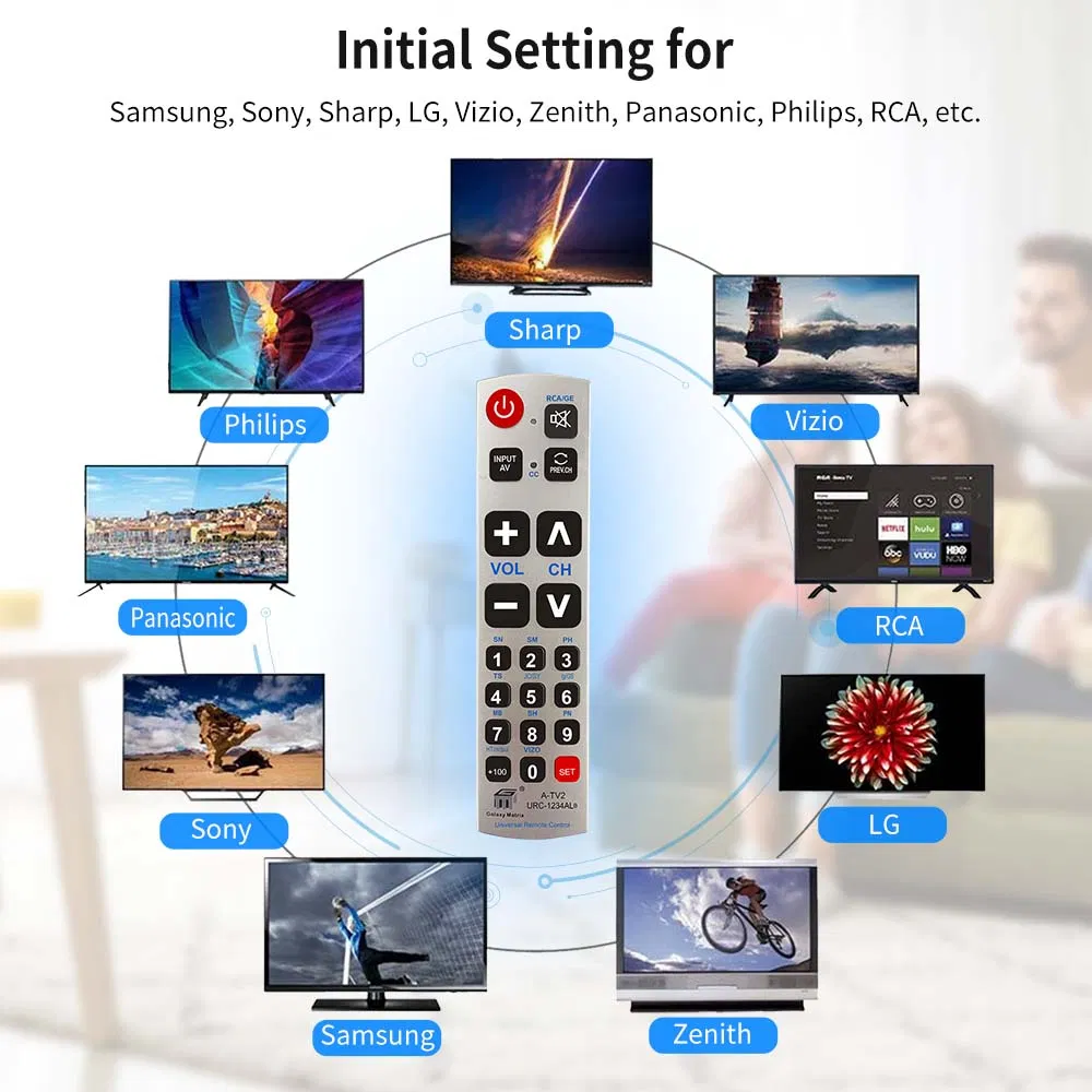 Universal Remote Model A-TV2 View 6