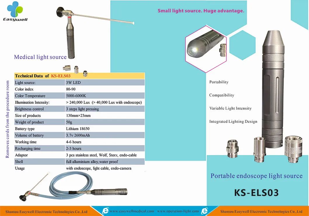 Technical Specifications Display
