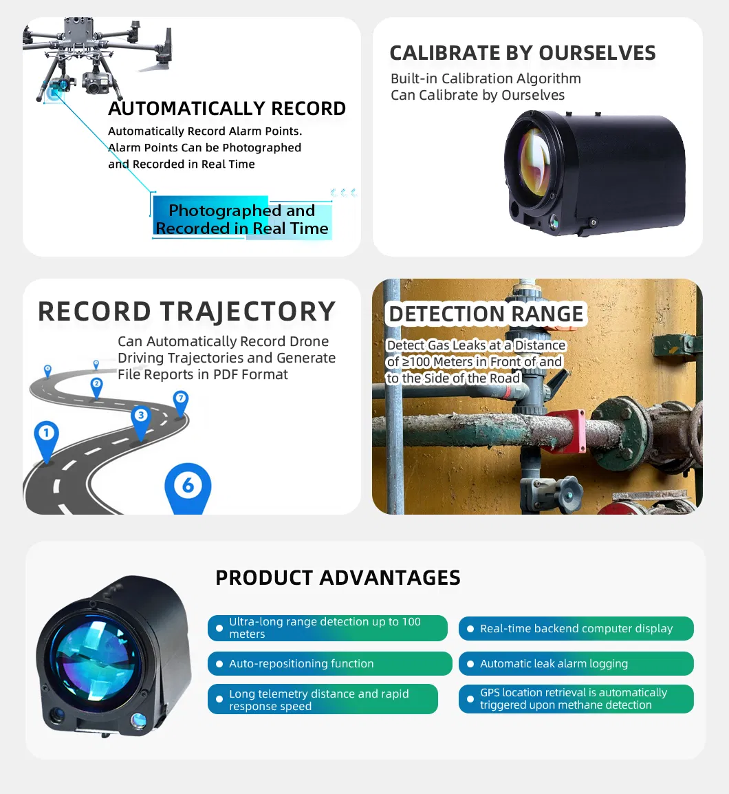 Detailed Laser Methane Detector Components