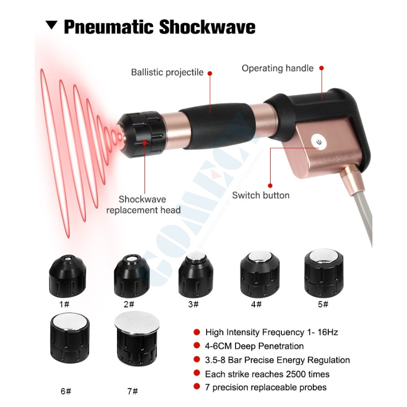 Clinical Shockwave Therapy Equipment for Orthopedic Pain and Rehabilitation Use