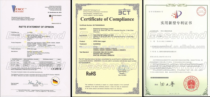 Application diagram 2