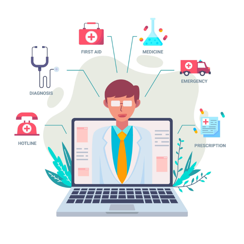 Digital Hospital ERP and Clinical Management Software with EHR Telemedicine Patient Tracking Billing and Performance Analytics