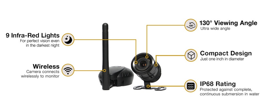 4.3 Inch Vehicle Digital Mirror Wireless Rearview System
