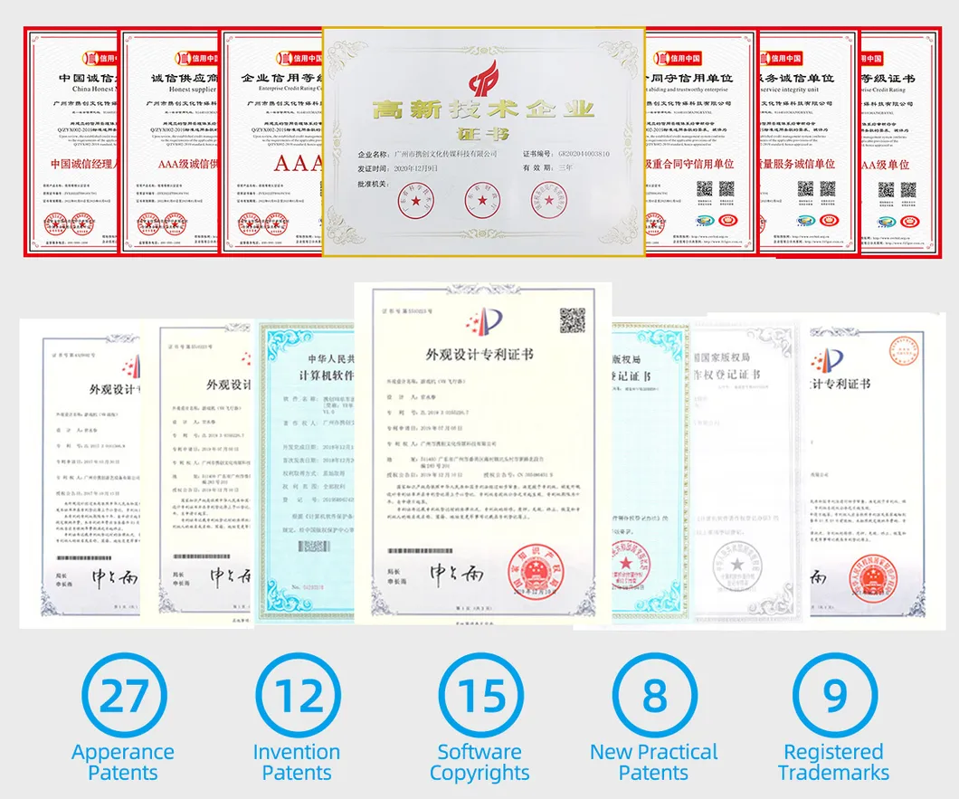 Global Certification