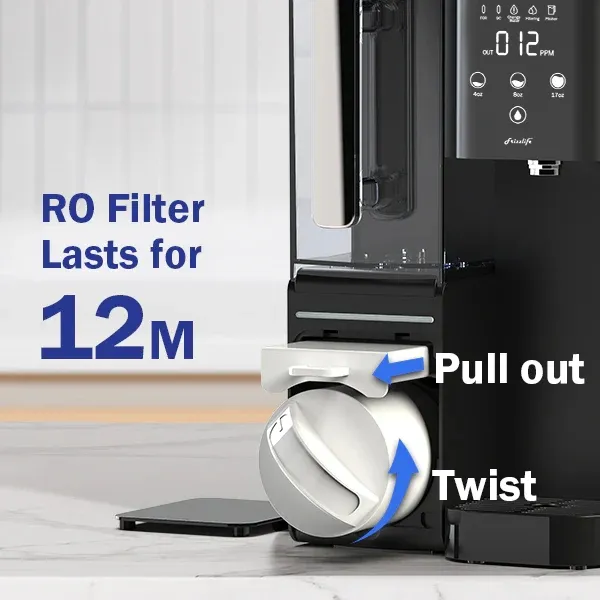 Quick Change Filter