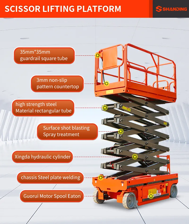 Full Electric Platform