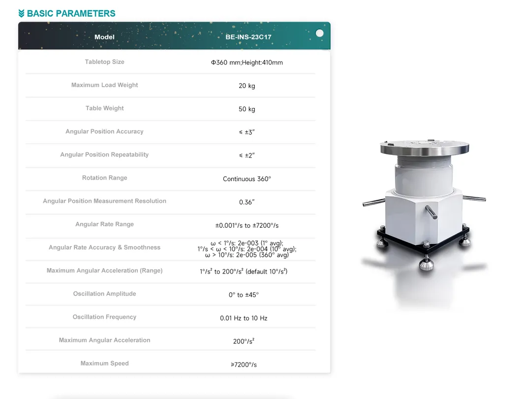 Calibration System