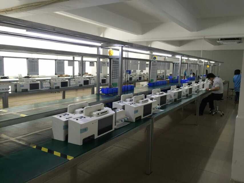 Production