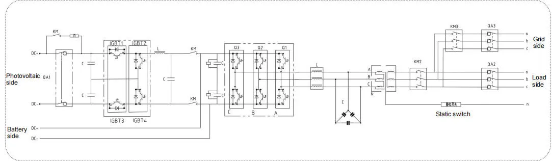 Circuit Block Diagram