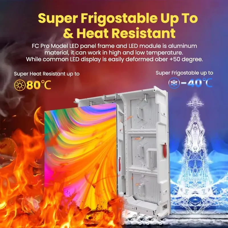 3D LED Display 5