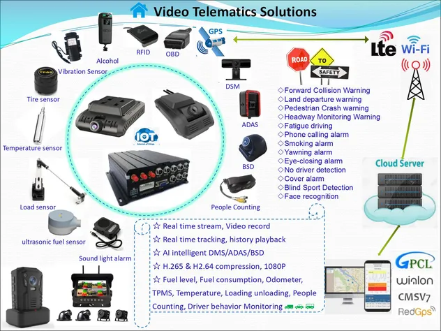 Solution Image 1