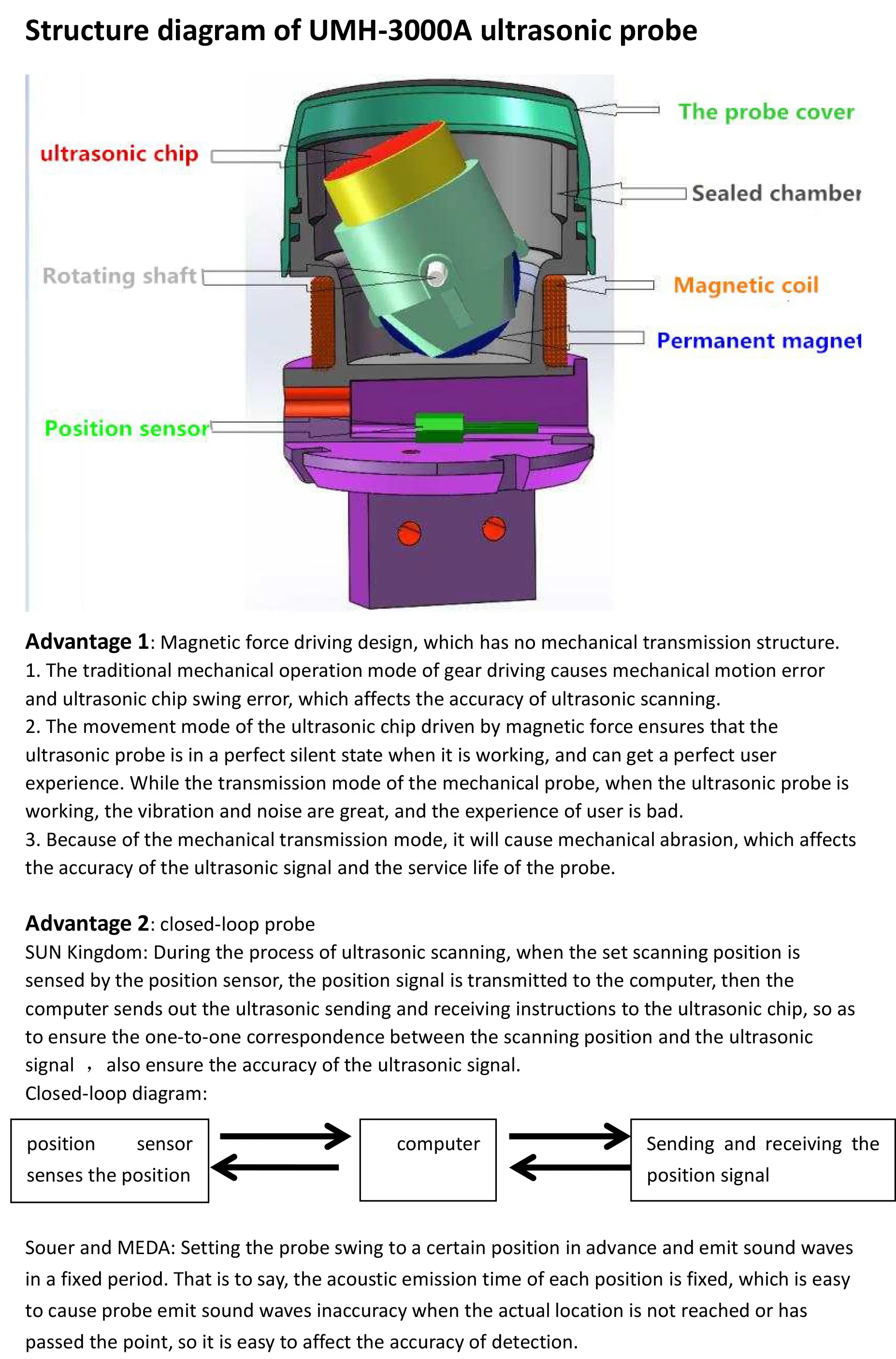 Cbc Hematology Analyzer