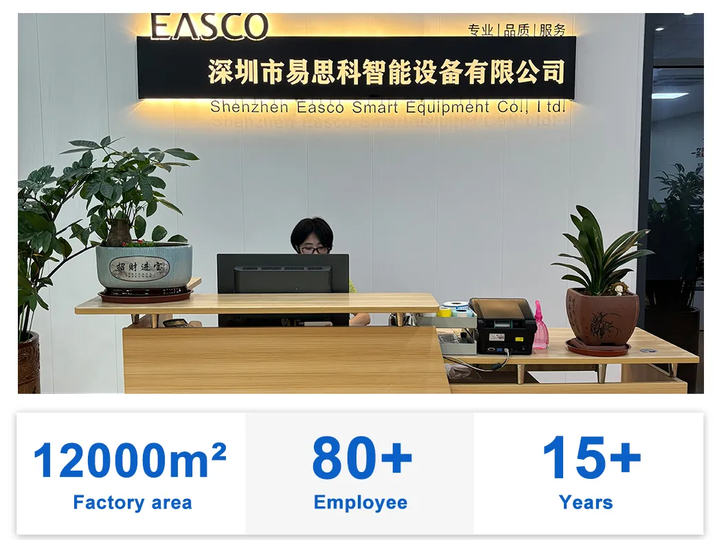 Factory Overview