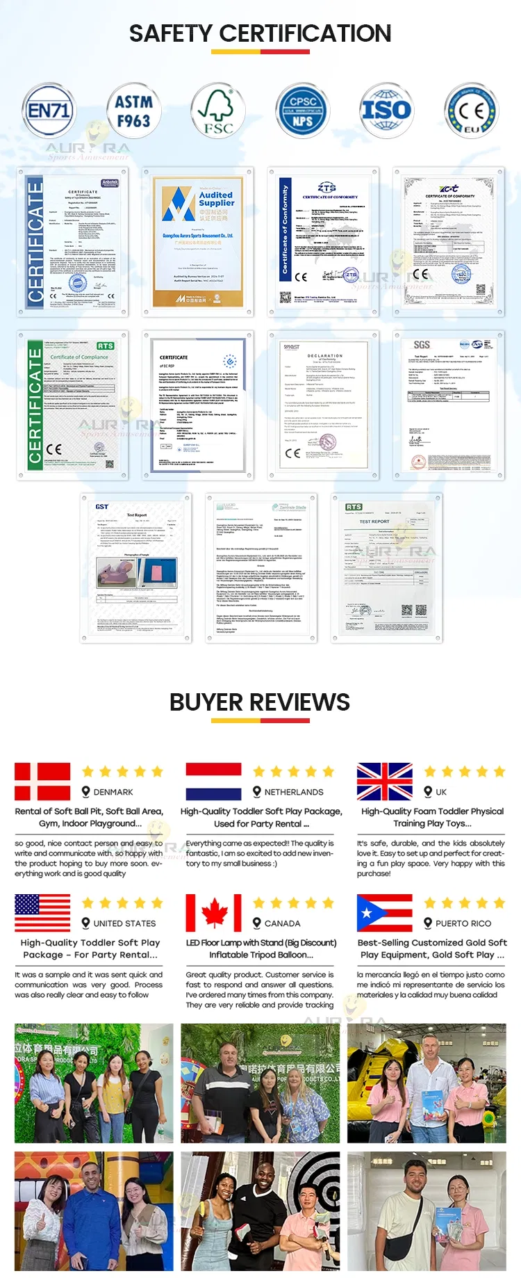 Product Options