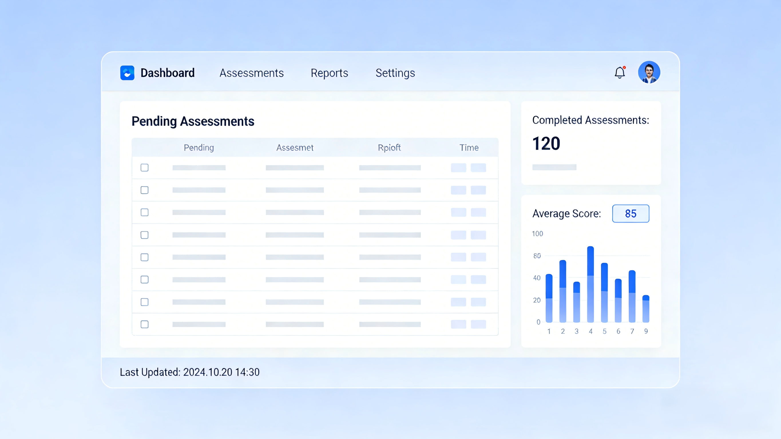 Intelligent Assessment Management System