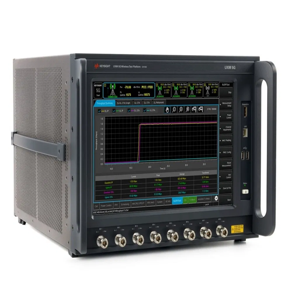 UXM 5G Platform Detail