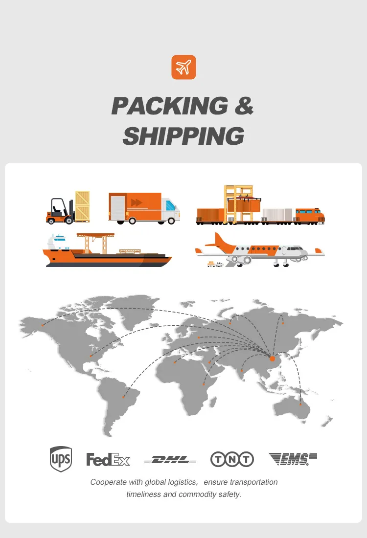 Packaging
