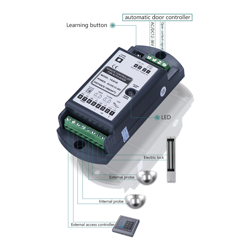 Yoursensor Stable Signal Function Remotes for Smooth Automatic Door Control
