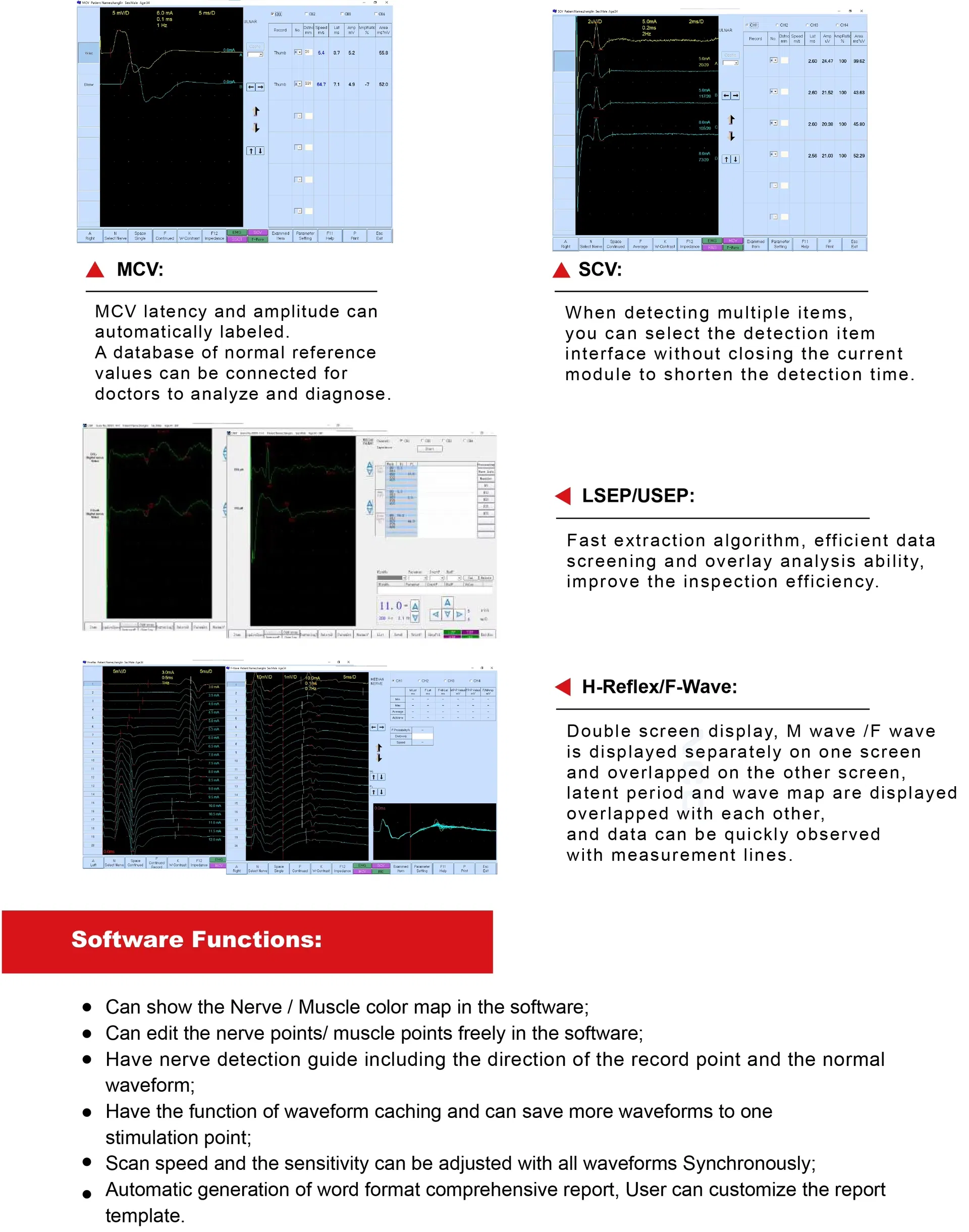 Data Analysis System