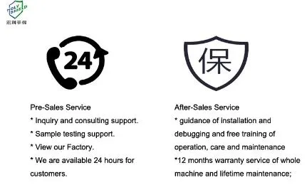Service Support