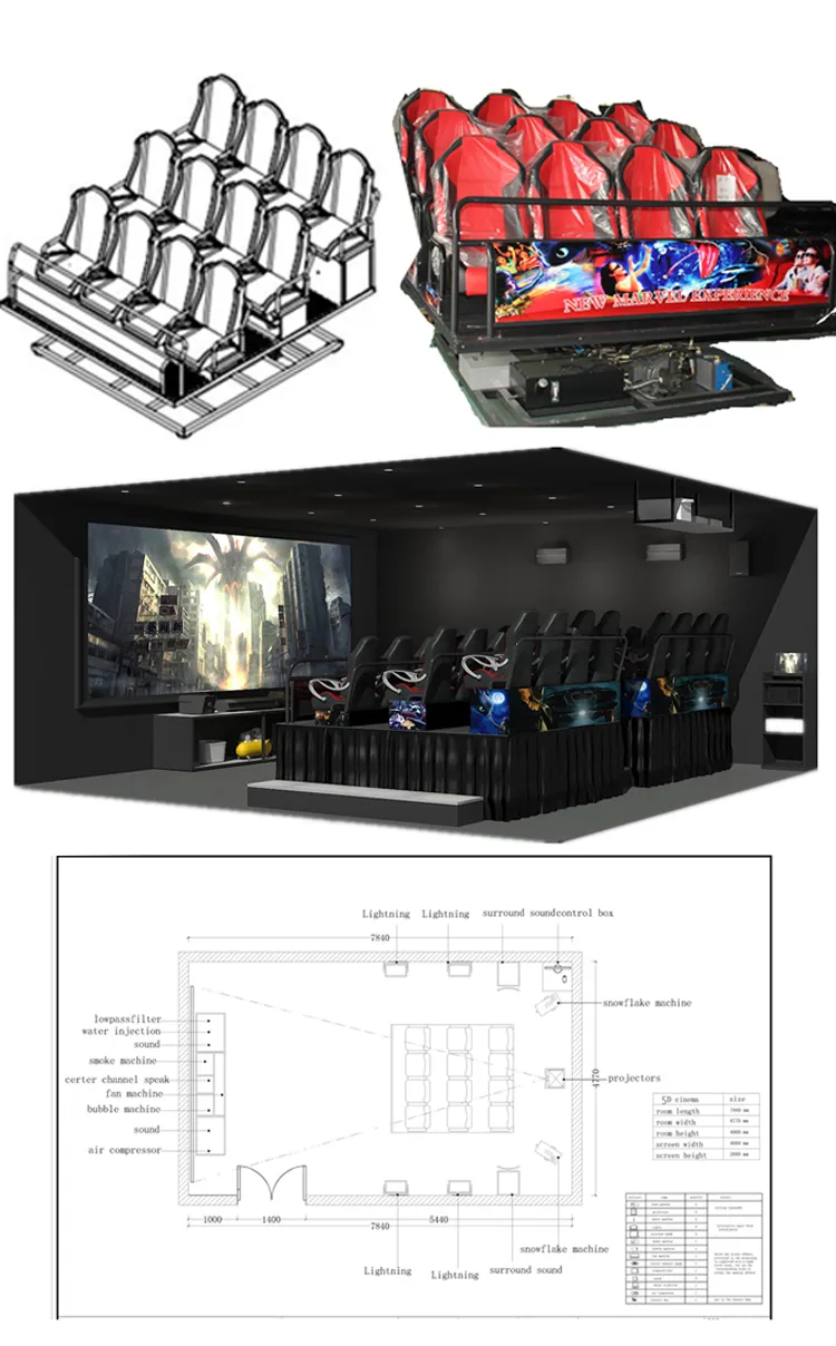 Cinema Project Layout