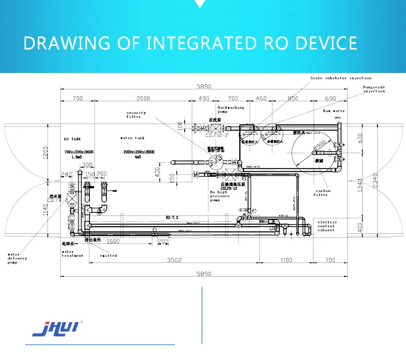 Advanced Seawater Reverse Osmosis System