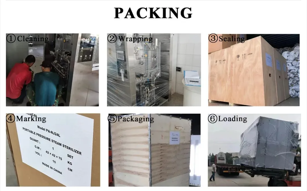 Packaging Process