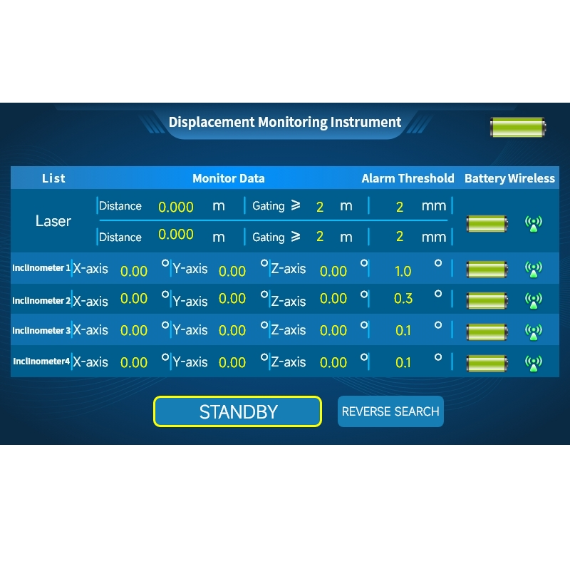 Dual Laser Telemetry System with Real-Time Monitoring and Emergency Alerts